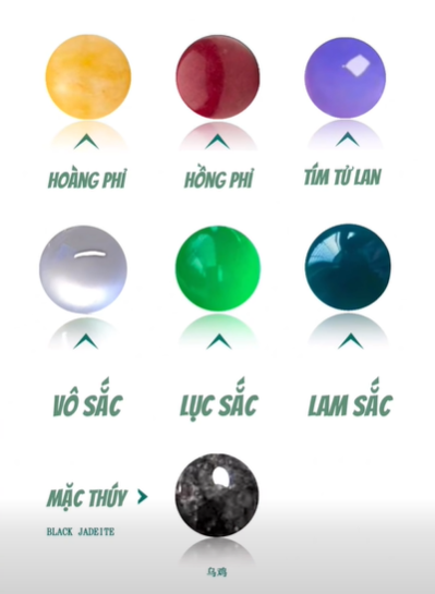 Những màu sắc cơ bản của Ngọc phỉ thúy